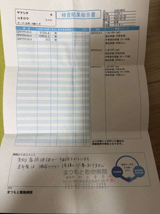 こたろう 混合ワクチン抗体価検査結果報告書